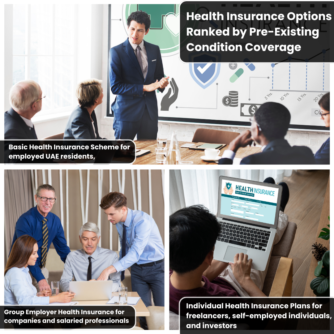 Health Insurance Options Ranked by Pre-Existing Condition Coverage
