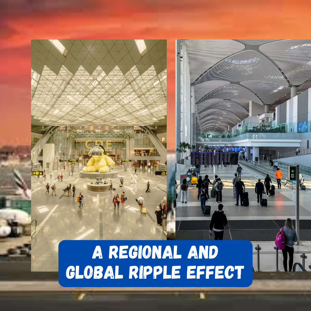 A Regional and Global Ripple Effect