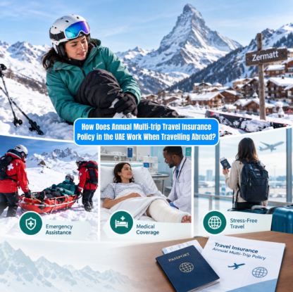 Thumbnail - How Does Annual Multi-trip Travel Insurance Policy in the UAE Work When Travelling Abroad?